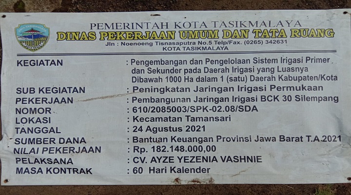 Oknum Rekanan Menyerobot Lahan Warga, Pihak Dinas PUTR Kota Tasikmalaya Terkesan Pembiaran Warga,