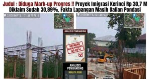 Diduga Mark-up Progres !! Proyek Imigrasi Kerinci Rp 30,7 M Diklaim Sudah 30,89%, Fakta Lapangan Masih Galian Pondasi